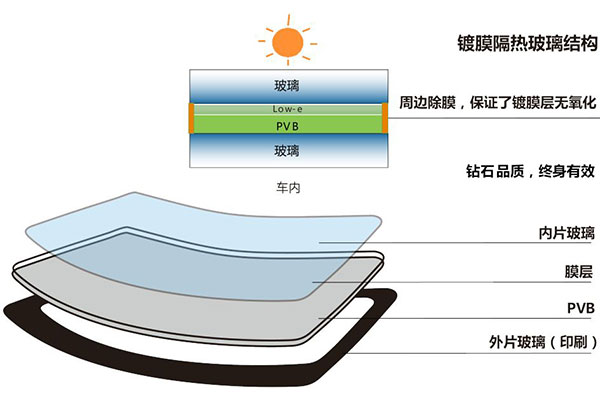 和朦胧say goodbye